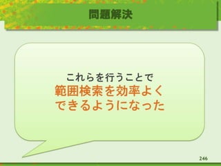問題解決