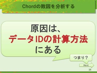 Chordの敗因を分析する