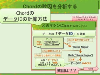 Chordの敗因を分析する