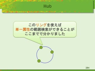 Hub