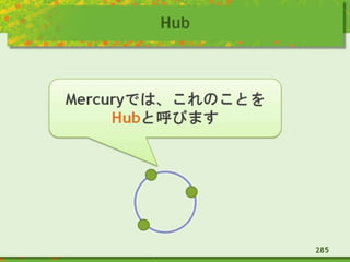 Hub
