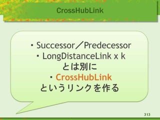 CrossHubLink