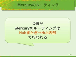 Mercuryのルーティング