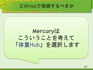 どのHubで検索するべきか