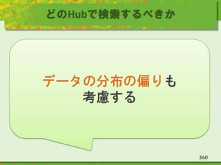 どのHubで検索するべきか