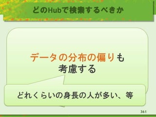 どのHubで検索するべきか