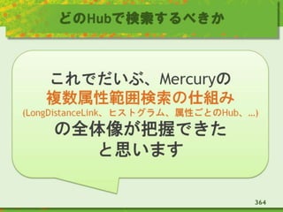 どのHubで検索するべきか