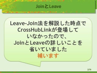 JoinとLeave