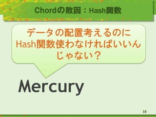 Chordの敗因：Hash関数