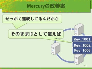 Mercuryの改善案