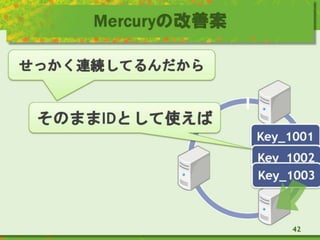 Mercuryの改善案