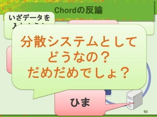 Chordの反論