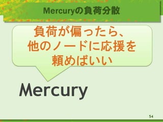 Mercuryの負荷分散
