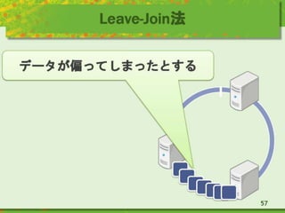 Leave-Join法