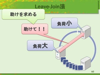 Leave-Join法