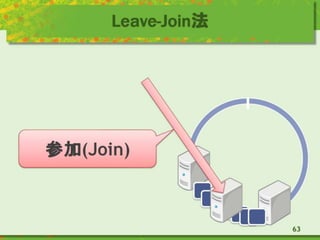 Leave-Join法