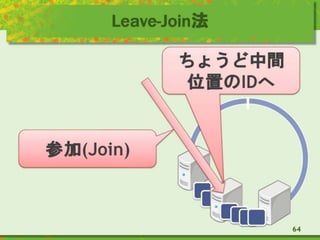Leave-Join法