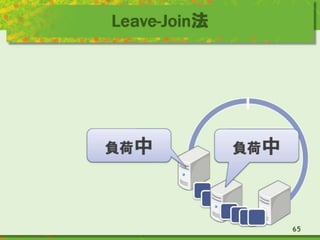 Leave-Join法