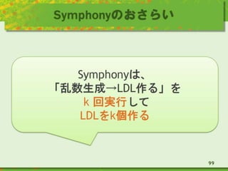 Symphonyのおさらい