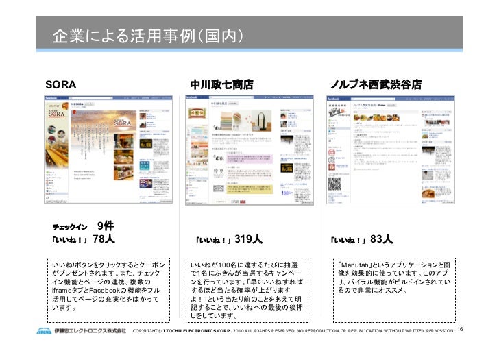 H Rbf Facebookビジネス活用資料