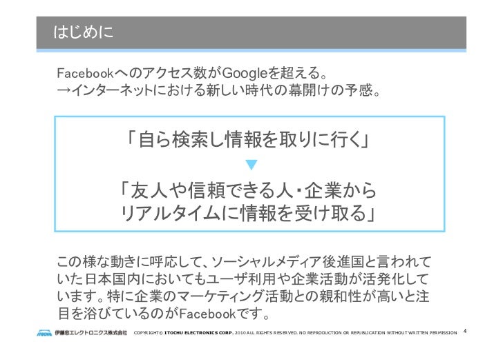H Rbf Facebookビジネス活用資料