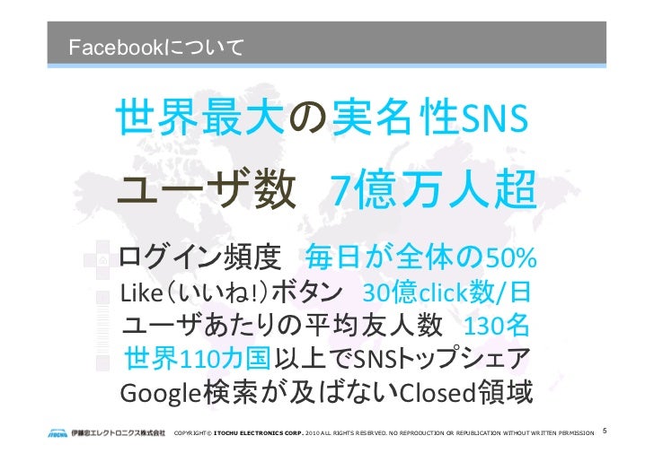 H Rbf Facebookビジネス活用資料