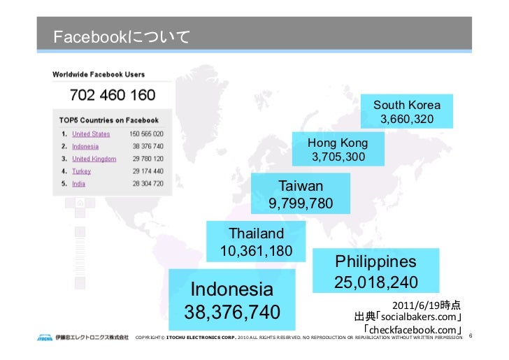 H Rbf Facebookビジネス活用資料
