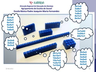 Direcção Regional de Educação do AlentejoAgrupamento de Escolas de SouselEscola Básica Padre Joaquim Maria Fernandes21-06-2011148x1x38x3x13x1x83x8x11x3x81x8x3
