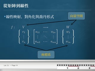 Lai, CJ  Page 14
從矩陣到線性
線性映射、對角化與喬丹形式
座標系
向量空間
 
