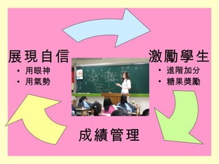 用眼神 用氣勢 進階加分 糖果獎勵 激勵學生 成績管理 展現自信 