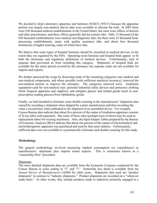 We decided to drop Laboratory apparatus and furniture (NAICS 339111) because the apparatus
portion was largely non-medical and no data were available to allocate the total. In 2007 there
were 630 thousand medical establishments in the United States, but most were offices of doctors
and other practitioners, and these offices generally did not contain labs. Only 13 thousand of the
630 thousand establishments were medical and diagnostic labs, but there were 25 thousand foodprocessing establishments, many with quality assurance labs, and about four thousand
institutions of higher learning, many of which have labs.
We believe that some types of hospital furniture should be classified as medical devices, to the
extent they are regulated by the FDA. Operating room furniture and hospital beds appear to fit
both the dictionary and regulatory definitions of medical devices. Unfortunately, lack of
separate data prevented us from including this category. Shipments of hospital beds are
available for the entire period covered by the estimates, but separate codes are not available for
imports and exports.
We further narrowed the scope by dissecting some of the remaining categories into medical and
non-medical components, and where possible (with sufficient statistical accuracy), removed the
non-medical portion to improve the estimates. The categories removed were: irradiation
equipment used for non-medical uses; personal industrial safety devices and protective clothing
(from Surgical apparatus and supplies); and antiglare glasses and related goods (such as nonprescription reading glasses) from Ophthalmic goods.
Finally, we had intended to eliminate some double counting in the manufacturers’ shipments data
caused by recording a shipment when shipped by a parts manufacturer and then recording the
value a second time when embodied in the shipment of an assembled device. For example,
Census Bureau data indicate that about five percent of the output of irradiation apparatus consists
of X-ray tubes sold separately. But some of these sales (perhaps most of them) may be used as
replacement tubes for existing machinery. Also, the Input-Output Tables prepared by the Bureau
of Economic Analysis (BEA) indicate that about one percent of the output of electromedical and
electrotherapeutic apparatus was purchased and used by that same industry. Unfortunately,
sufficient data were not available to systematically eliminate such double counting for this study.

Methodology
The general methodology involved measuring implied consumption (or expenditures) as
manufacturers’ shipments plus imports minus exports. This is sometimes known as a
“commodity-flow” procedure.
Shipments
The most detailed shipments data are available from the Economic Censuses conducted by the
Census Bureau in years ending in “2” and “7.” Somewhat less detail is available from the
Annual Survey of Manufacturers (ASM) for other years. Shipments data used are “product
shipments” in contrast to “industry shipments.” Product shipments are recorded on a “wherever
made basis.” In other words, they include products made in industries primarily engaged in a

A2

 
