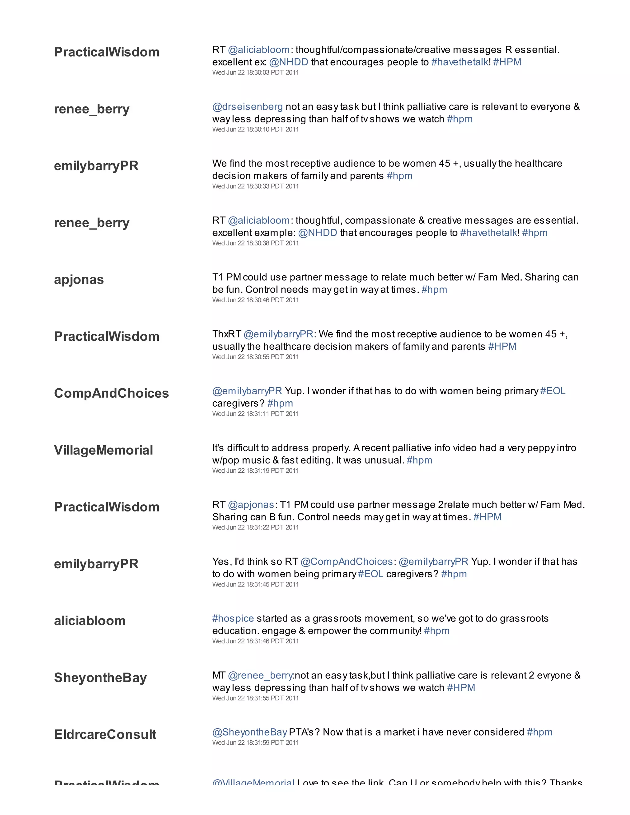 PracticalWisdom   RT @aliciabloom: thoughtful/compassionate/creative messages R essential.
                  excellent ex: @NHDD that encourages people to #havethetalk! #HPM
                  Wed Jun 22 18:30:03 PDT 2011




renee_berry       @drseisenberg not an easy task but I think palliative care is relevant to everyone &
                  way less depressing than half of tv shows we watch #hpm
                  Wed Jun 22 18:30:10 PDT 2011




emilybarryPR      We find the most receptive audience to be women 45 +, usually the healthcare
                  decision makers of family and parents #hpm
                  Wed Jun 22 18:30:33 PDT 2011




renee_berry       RT @aliciabloom: thoughtful, compassionate & creative messages are essential.
                  excellent example: @NHDD that encourages people to #havethetalk! #hpm
                  Wed Jun 22 18:30:38 PDT 2011




apjonas           T1 PM could use partner message to relate much better w/ Fam Med. Sharing can
                  be fun. Control needs may get in way at times. #hpm
                  Wed Jun 22 18:30:46 PDT 2011




PracticalWisdom   ThxRT @emilybarryPR: We find the most receptive audience to be women 45 +,
                  usually the healthcare decision makers of family and parents #HPM
                  Wed Jun 22 18:30:55 PDT 2011




CompAndChoices    @emilybarryPR Yup. I wonder if that has to do with women being primary #EOL
                  caregivers? #hpm
                  Wed Jun 22 18:31:11 PDT 2011




VillageMemorial   It's difficult to address properly. A recent palliative info video had a very peppy intro
                  w/pop music & fast editing. It was unusual. #hpm
                  Wed Jun 22 18:31:19 PDT 2011




PracticalWisdom   RT @apjonas: T1 PM could use partner message 2relate much better w/ Fam Med.
                  Sharing can B fun. Control needs may get in way at times. #HPM
                  Wed Jun 22 18:31:22 PDT 2011




emilybarryPR      Yes, I'd think so RT @CompAndChoices: @emilybarryPR Yup. I wonder if that has
                  to do with women being primary #EOL caregivers? #hpm
                  Wed Jun 22 18:31:45 PDT 2011




aliciabloom       #hospice started as a grassroots movement, so we've got to do grassroots
                  education. engage & empower the community! #hpm
                  Wed Jun 22 18:31:46 PDT 2011




SheyontheBay      MT @renee_berry:not an easy task,but I think palliative care is relevant 2 evryone &
                  way less depressing than half of tv shows we watch #HPM
                  Wed Jun 22 18:31:55 PDT 2011




EldrcareConsult   @SheyontheBay PTA's? Now that is a market i have never considered #hpm
                  Wed Jun 22 18:31:59 PDT 2011




PracticalWisdom   @VillageMemorial Love to see the link. Can U or somebody help with this? Thanks.
 