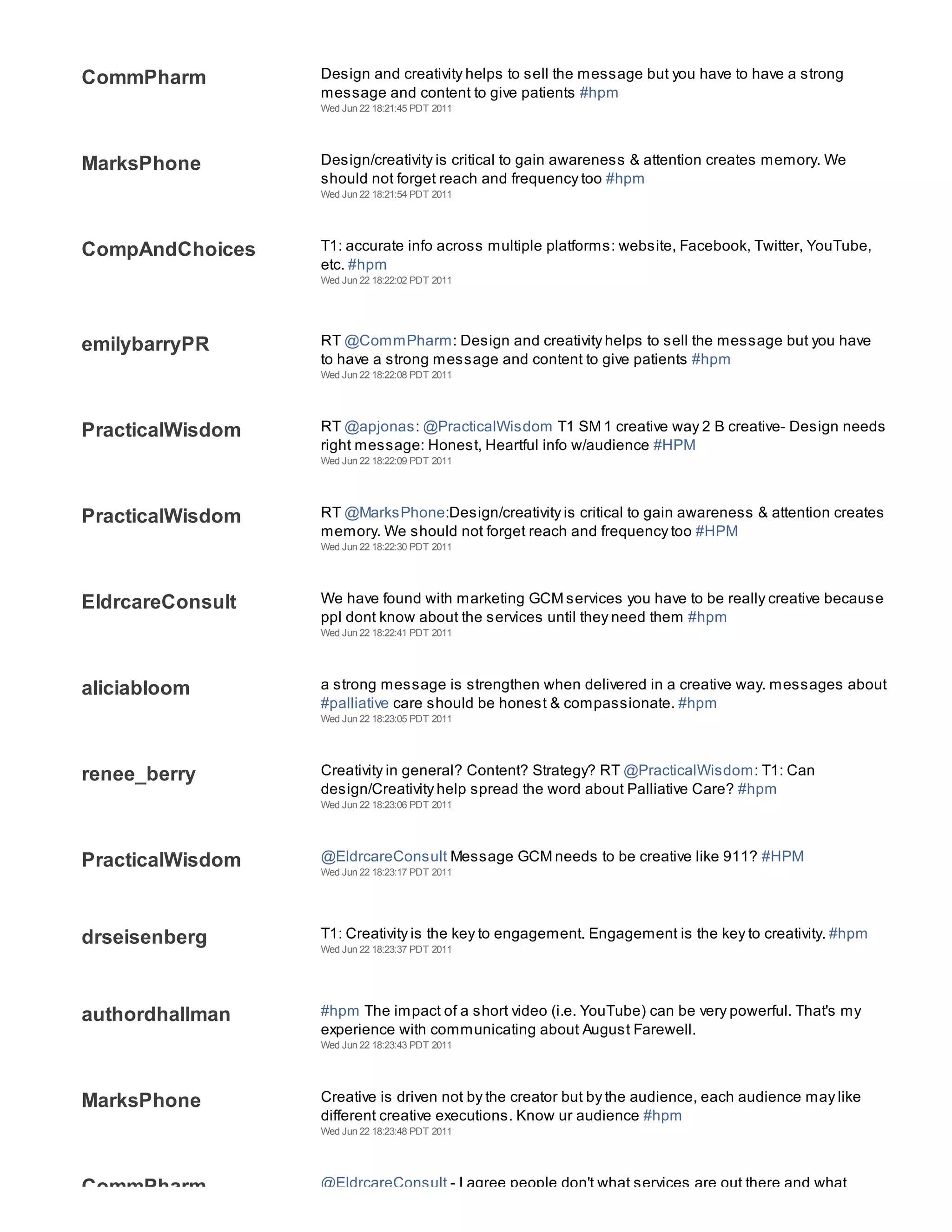 CommPharm         Design and creativity helps to sell the message but you have to have a strong
                  message and content to give patients #hpm
                  Wed Jun 22 18:21:45 PDT 2011




MarksPhone        Design/creativity is critical to gain awareness & attention creates memory. We
                  should not forget reach and frequency too #hpm
                  Wed Jun 22 18:21:54 PDT 2011




CompAndChoices    T1: accurate info across multiple platforms: website, Facebook, Twitter, YouTube,
                  etc. #hpm
                  Wed Jun 22 18:22:02 PDT 2011




emilybarryPR      RT @CommPharm: Design and creativity helps to sell the message but you have
                  to have a strong message and content to give patients #hpm
                  Wed Jun 22 18:22:08 PDT 2011




PracticalWisdom   RT @apjonas: @PracticalWisdom T1 SM 1 creative way 2 B creative- Design needs
                  right message: Honest, Heartful info w/audience #HPM
                  Wed Jun 22 18:22:09 PDT 2011




PracticalWisdom   RT @MarksPhone:Design/creativity is critical to gain awareness & attention creates
                  memory. We should not forget reach and frequency too #HPM
                  Wed Jun 22 18:22:30 PDT 2011




EldrcareConsult   We have found with marketing GCM services you have to be really creative because
                  ppl dont know about the services until they need them #hpm
                  Wed Jun 22 18:22:41 PDT 2011




aliciabloom       a strong message is strengthen when delivered in a creative way. messages about
                  #palliative care should be honest & compassionate. #hpm
                  Wed Jun 22 18:23:05 PDT 2011




renee_berry       Creativity in general? Content? Strategy? RT @PracticalWisdom: T1: Can
                  design/Creativity help spread the word about Palliative Care? #hpm
                  Wed Jun 22 18:23:06 PDT 2011




PracticalWisdom   @EldrcareConsult Message GCM needs to be creative like 911? #HPM
                  Wed Jun 22 18:23:17 PDT 2011




drseisenberg      T1: Creativity is the key to engagement. Engagement is the key to creativity. #hpm
                  Wed Jun 22 18:23:37 PDT 2011




authordhallman    #hpm The impact of a short video (i.e. YouTube) can be very powerful. That's my
                  experience with communicating about August Farewell.
                  Wed Jun 22 18:23:43 PDT 2011




MarksPhone        Creative is driven not by the creator but by the audience, each audience may like
                  different creative executions. Know ur audience #hpm
                  Wed Jun 22 18:23:48 PDT 2011




CommPharm         @EldrcareConsult - I agree people don't what services are out there and what
 