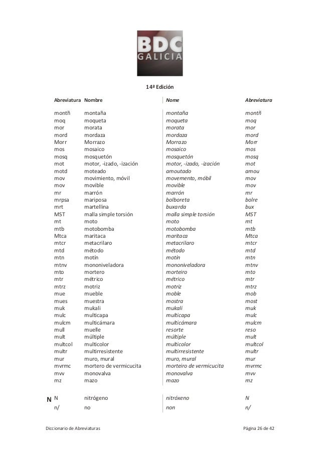 Pda abreviatura Pda abreviatura