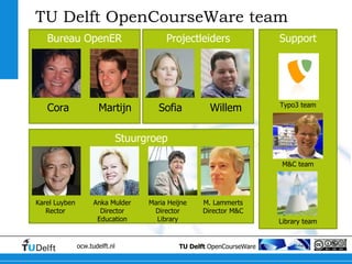 TU Delft OpenCourseWare team Projectleiders Bureau OpenER Cora Martijn Sofia Willem Stuurgroep Karel Luyben Rector Anka Mulder Director Education Maria Heijne Director Library M. Lammerts Director M&C Support Typo3 team M&C team Library team 
