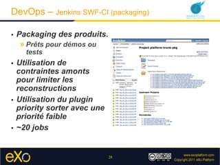 DevOps – Jenkins SWF-CI (packaging)

•    Packaging des produits.
     » Prêts pour démos ou
       tests
•  Utilisation d...