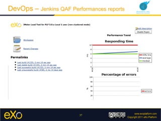 DevOps – Jenkins QAF Performances reports




                         37
 