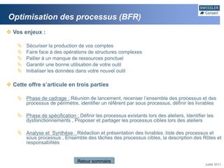 Optimisation des processus (BFR)
 Vos enjeux :

       Sécuriser la production de vos comptes
       Faire face à des opérations de structures complexes
       Pallier à un manque de ressources ponctuel
       Garantir une bonne utilisation de votre outil
       Initialiser les données dans votre nouvel outil

 Cette offre s’articule en trois parties

     Phase de cadrage : Réunion de lancement, recenser l’ensemble des processus et des
      processus de périmètre, identifier un référent par sous processus, définir les livrables

     Phase de spécification : Définir les processus existants lors des ateliers, Identifier les
      dysfonctionnements , Proposer et partager les processus cibles lors des ateliers

     Analyse et Synthèse : Rédaction et présentation des livrables :liste des processus et
      sous processus , Ensemble des tâches des processus cibles, la description des Rôles et
      responsabilités


                                Retour sommaire
                                                                                            Juillet 2011
 