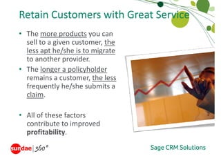 Retain Customers with Great Service
Retain Customers with Great Service
• The more products you can
  The more products you can 
  sell to a given customer, the 
  less apt he/she is to migrate 
  less apt he/she is to migrate
  to another provider. 
• The longer a policyholder
  The longer a policyholder 
  remains a customer, the less 
  frequently he/she submits a 
  frequently he/she submits a
  claim. 

• All of these factors 
  contribute to improved 
        ib       i      d
  profitability.
 