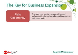 The Key for Business Expansion
The Key for Business Expansion
    Right      • To enable your agents, representatives and 
                 brokers to identify and spend the right amount on 
 Opportunity     each opportunity
                 each opportunity


  Most cost‐   • To use the most cost‐effective channels without 
  effective      sacrificing a high level of customer service for 
                 different target audiences and desired behaviors
                 diff     tt     t di            dd i db h i
  channels 

  Automated    • Automation of the more mundane insurance 
   Process       business processes
                 business processes
 