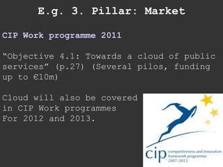 E.g. 3. Pillar: Market CIP Work programme 2011 “ Objective 4.1: Towards a cloud of public services” (p.27) (Several pilos, funding up to  € 10m) Cloud will also be covered  in CIP Work programmes  For 2012 and 2013. 