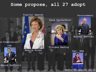 Neelie   Kroes Maroš   Šefčovič Digital Agenda e-Commission ,  ISA   Michel  Barnier Procurement http://ec.europa.eu/commission_2010-2014/ Máire  Geoghegan-Quinn R&I ,  ERA Some propose, all 27 adopt Viviane  Reding Data  Protection 