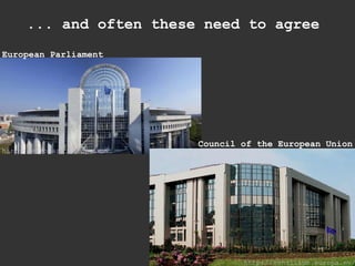 ... and often these need to agree http://europarl.europa.eu/ http://consilium.europa.eu/ European Parliament Council of the European Union 