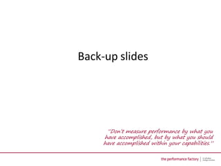 Back-up slides




      “Don’t measure performance by what you
     have accomplished, but by what you should
     have accomplished within your capabilities.”
 