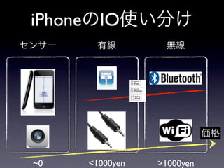 iPhone IO




~0   <1000yen   >1000yen
 
