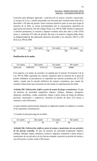 24 
Postulado: ARAMIS MACHADO ORTIZ 
Radicado: 110016000253200782790 
Concierto para delinquir agravado –conformación de grupos armados organizados al margen de la ley-, estaría sancionado con una pena que oscilaría entre ocho (8) y dieciocho ( 18) años de prisión. Estos extremos punitivos para el caso que ocupa la atención de la Sala, se verían incrementados por la circunstancia específica de agravación del artículo 342 del Código Penal, Ley 599 de 2000. Hecha la operación o cálculos pertinentes, la sanción a imponer oscilaría entre diez años y ocho (10.8) meses y veintisiete (27) años de prisión. De cara a lo anterior, ninguna duda ofrece la obligatoriedad de dar aplicación ultractiva favorable a los artículos 340-2º y 342 de la Ley 599 de 2000. 
1er cuarto 
2do cuarto 
3er cuarto 
4to cuarto 
96 126 156 186 216 
Dosificación de la multa. 
1er cuarto 
2do cuarto 
3er cuarto 
4to cuarto 
2666,166 9499,995 16333,33 23166,66 30000 
Con respecto a la multa, de acuerdo a lo reglado por el artículo 39 numeral 3 de la Ley 599 de 2000, siguiendo los criterios expuestos para la tasación de la pena de prisión señalados en precedencia, se impondrá una sanción económica de 23.1222 smlmv, siendo esta la sanción definitiva de carácter económico, por cuanto las restantes infracciones que concursan en este asunto no registran pena de multa. 
Artículo 365. Fabricación, tráfico y porte de armas de fuego o municiones. El que sin permiso de autoridad competente importe, trafique, fabrique, transporte, almacene, distribuya, venda, suministre, repare o porte armas de fuego de defensa personal, municiones o explosivos, incurrirá en prisión de doce (12) meses a cuarenta y ocho (48) meses. 
La pena mínima anteriormente dispuesta se duplicará cuando la conducta se cometa en las siguientes circunstancias: 
2. Cuando el arma provenga de un delito. 
1er cuarto 
2do cuarto 
3er cuarto 
4to cuarto 
24 30 36 42 48 
Artículo 366. Fabricación, tráfico y porte de armas y municiones de uso privativo de las fuerzas armadas. El que sin permiso de autoridad competente importe, trafique, fabrique, repare, almacene, conserve, adquiera, suministre o porte armas o municiones de uso privativo de las fuerzas armadas, incurrirá en prisión de treinta y seis (36) meses a ciento veinte (120) meses.  