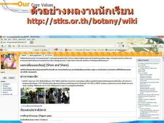ต์แวร4วอยางผลือกOSSงานน4กเรยน
http://stks.or.th/botany/wiki
 