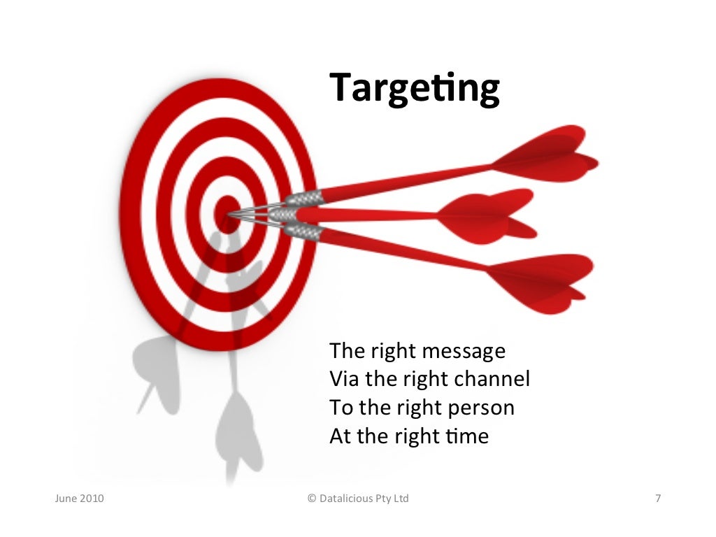 Effective Targeting