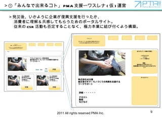 ١ߤʤǳ륳ȡ PMA ֧Ԯ?凉 (  ) \ 2011 All rights reserved PMA Inc.  kᡢ褦Id֧ԮФä  Mߤ⣦ФƤ餦Υݩ`륵ȡ   CSR Ӥ񶨤뤳ȤʤOI˽YӸ褦B 