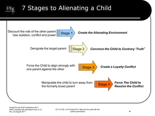 © D.I.G Pty. Ltd S.Korosi 2011 May only be used with the
authors permission
7 Stages to Alienating a Child
Create a Loyalty ConflictStage 3
Force the Child to align strongly with
one parent against the other
Force The Child to
Resolve the Conflict
Manipulate the child to turn away from
the formerly loved parent
Stage 4
Create the Alienating EnvironmentStage 1
Discount the role of the other parent
Use isolation, conflict and power
Convince the Child to Contrary ‘Truth’Denigrate the target parent Stage 2
Printed for the WCP Conference 2011,
NSW, Australia with permission from D.I.G
Pty. Ltd August 2011 4
 